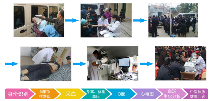 公司及業(yè)務簡介