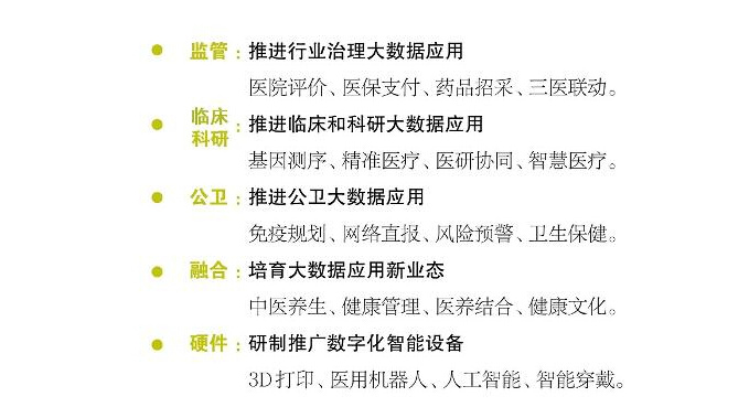 醫(yī)療大數(shù)據(jù)基礎(chǔ)依然落后，2017年國家隊與AI企業(yè)入局，或?qū)⒁l(fā)新一輪紅海爭奪