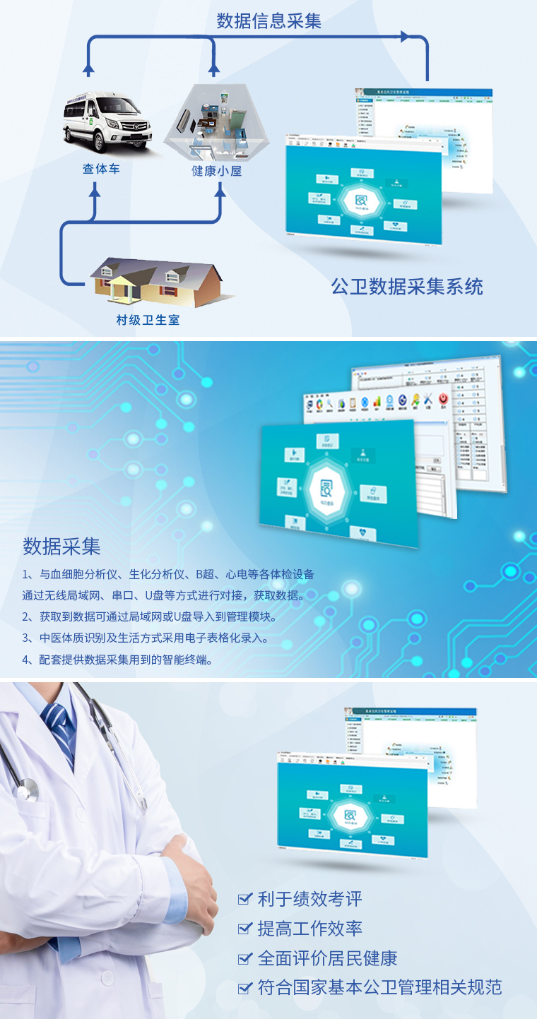 兩癌篩查管理信息系統(tǒng)介紹